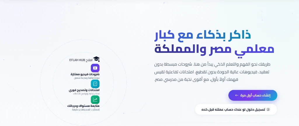 معاينة منصة إفلاح التعليمية